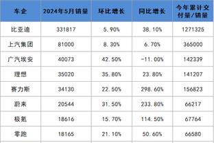 雷竞技苹果版下载不了截图0